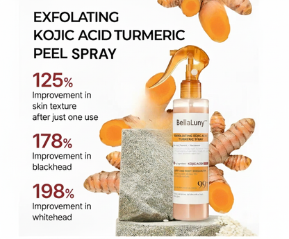 Bellaluny Peel-Shot Spray™